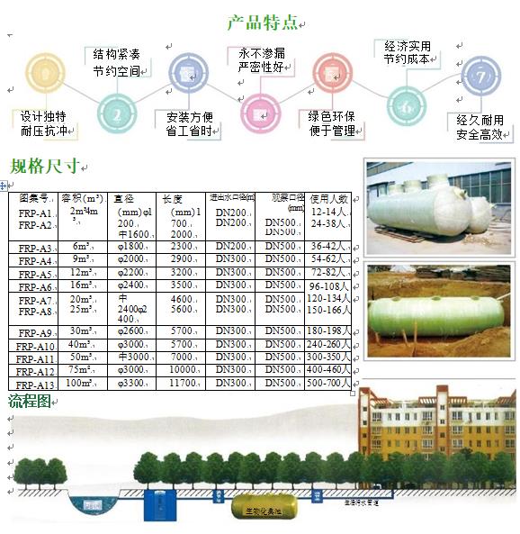 莲池玻璃钢化粪池